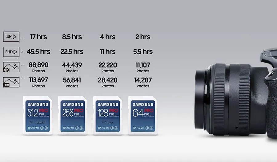 Karta pamięci Samsung SDXC PRO Plus 2023 128 GB V30 U3 UHS-I (180 MB/s) + czytnik SD